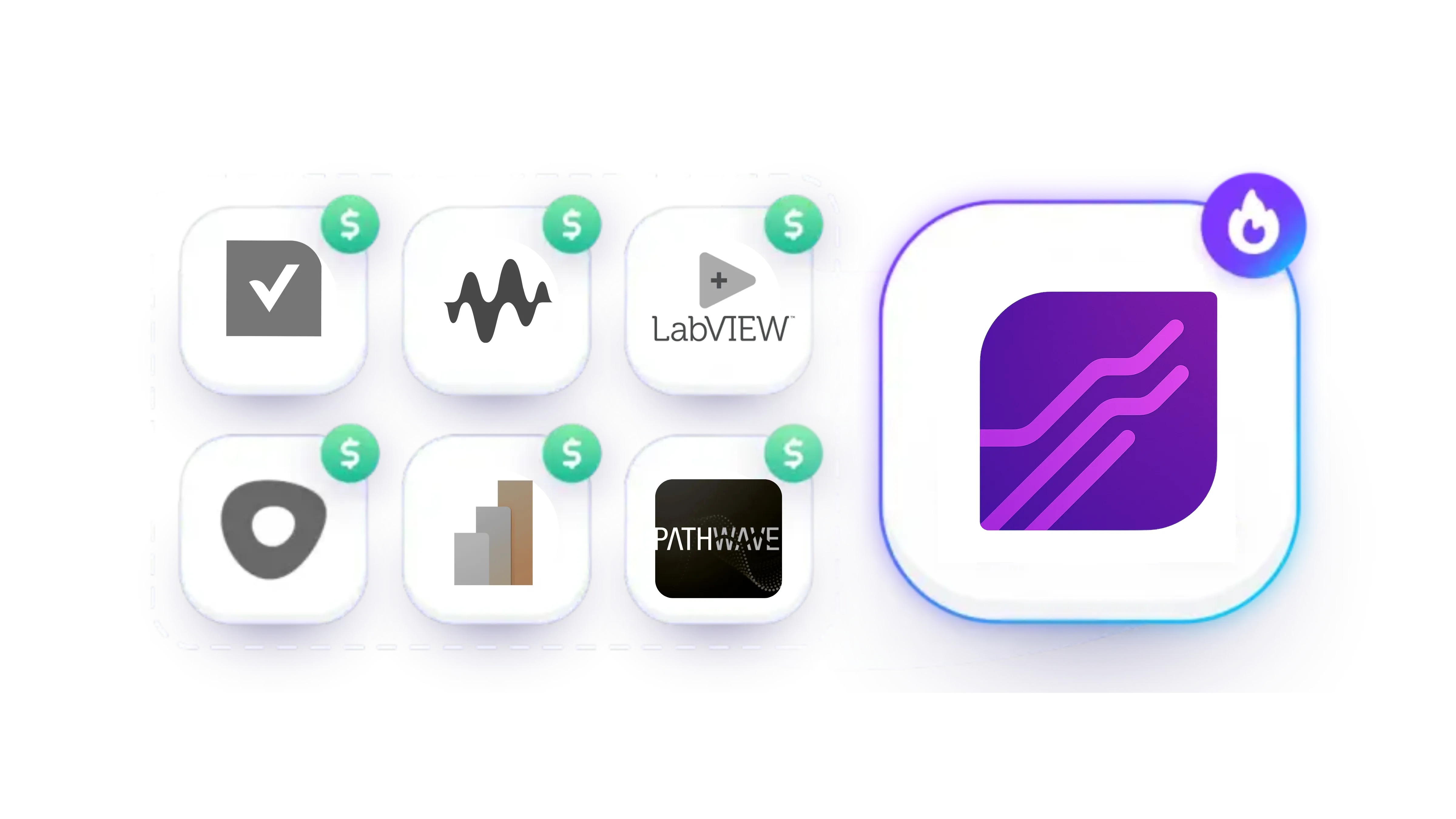 Streamlined Team Workflows